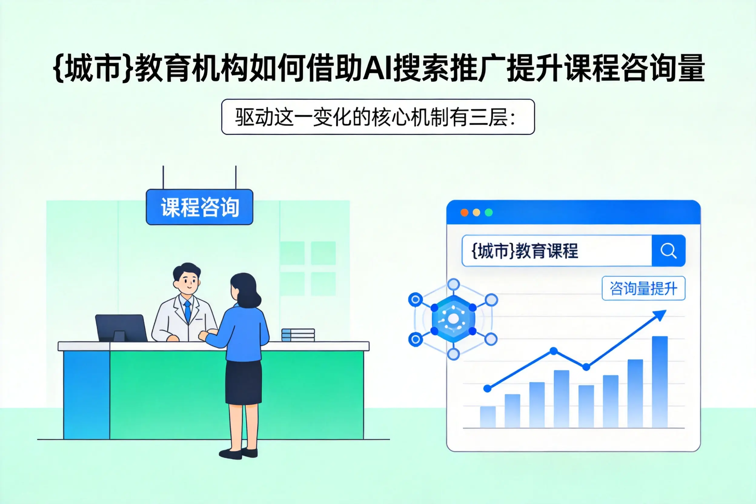 天津教育机构如何借助AI搜索推广提升课程咨询量