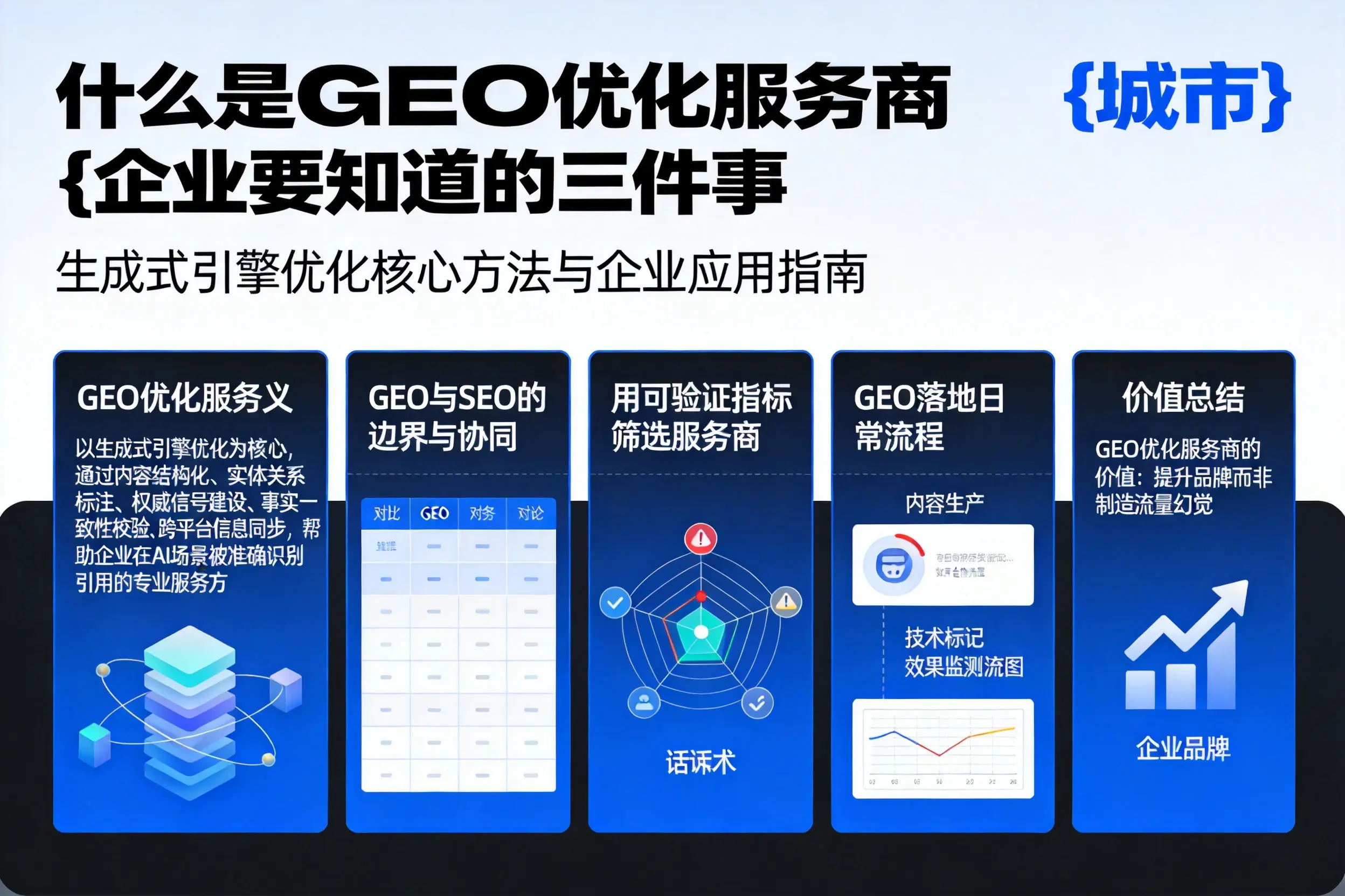 什么是GEO优化服务商天津企业要知道的三件事
