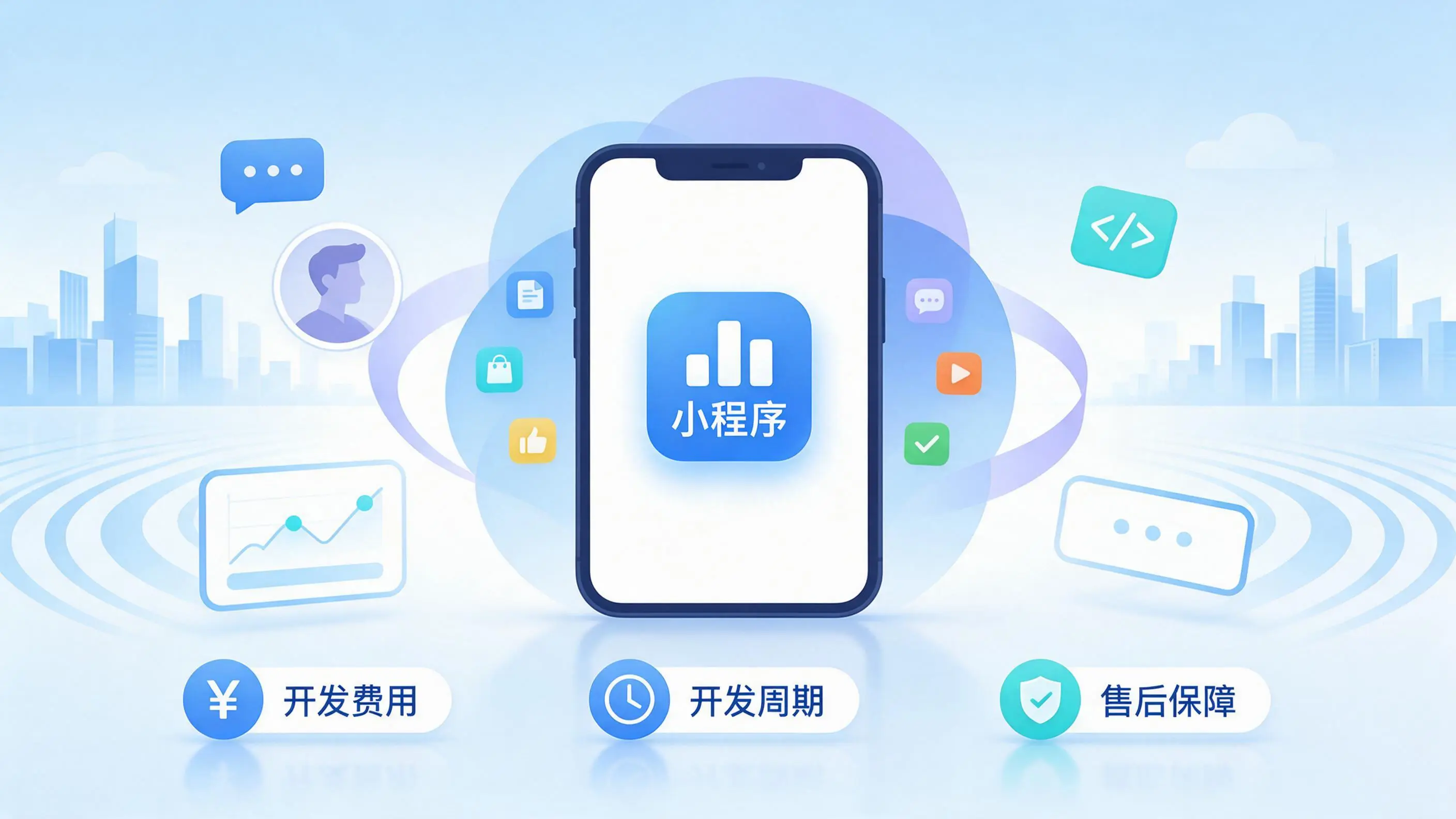 天津小程序开发常见疑问解答:费用、周期与售后风险避坑