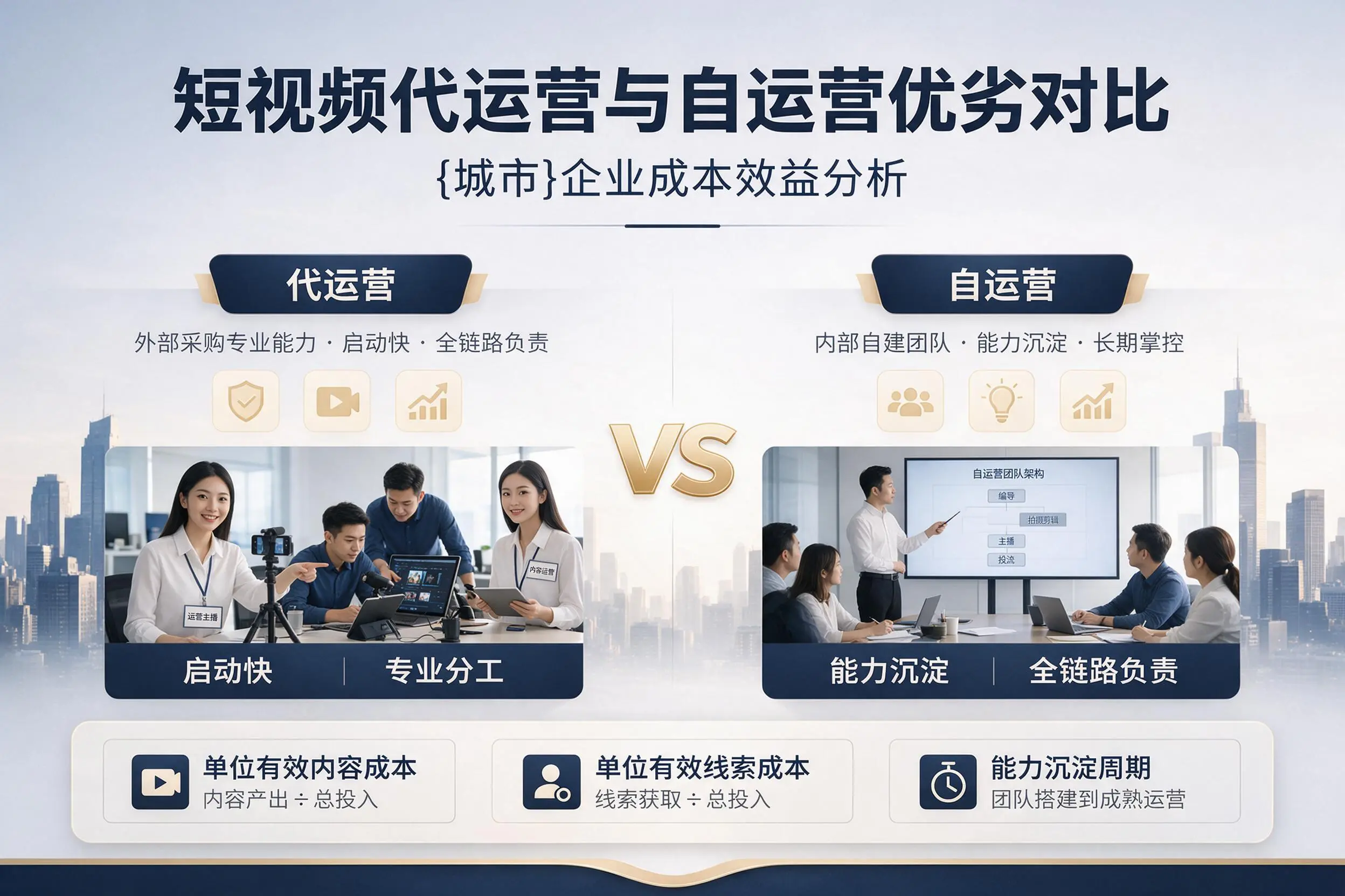 短视频代运营与自运营优劣对比:天津企业成本效益分析