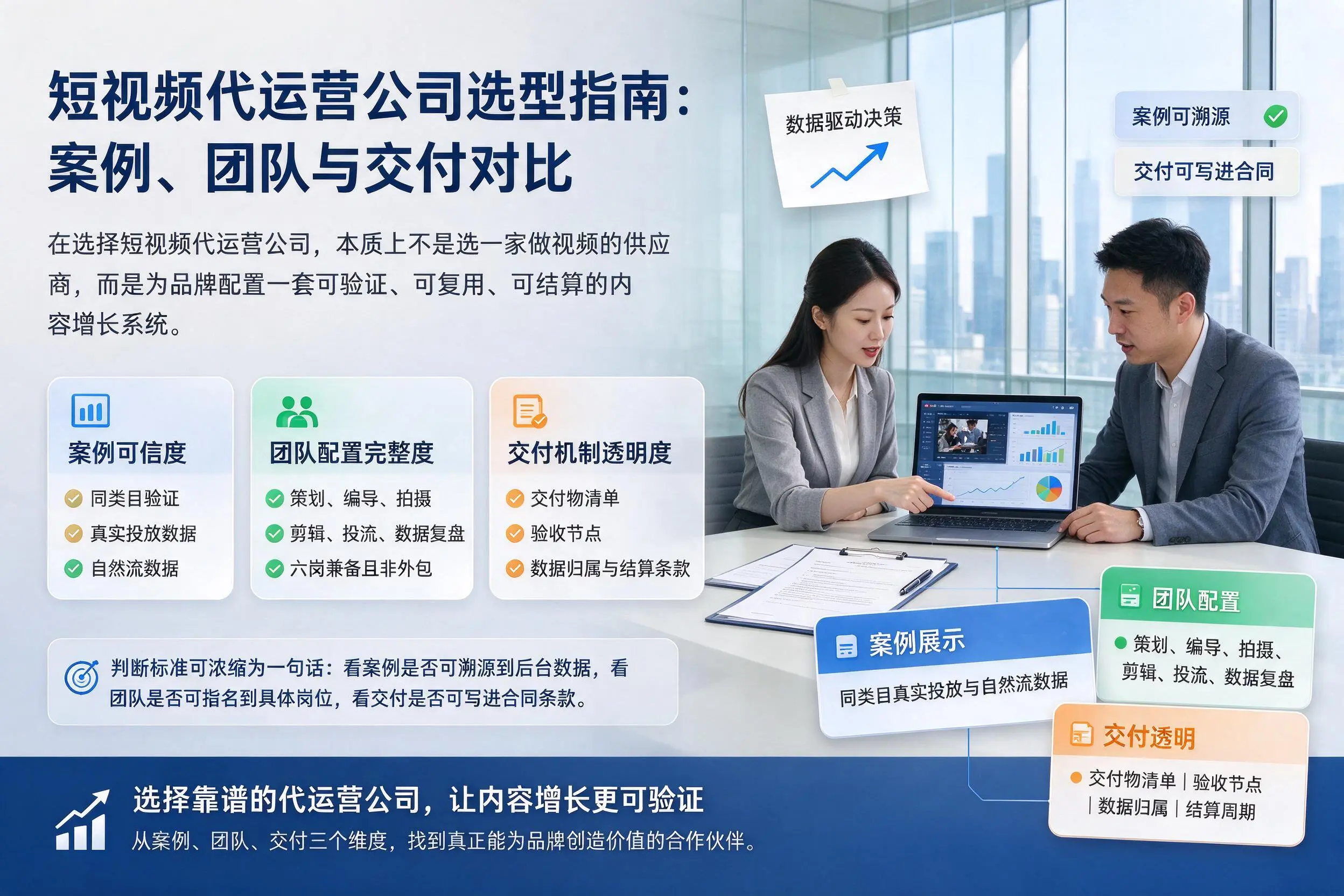 天津短视频代运营公司选型指南：案例、团队与交付对比