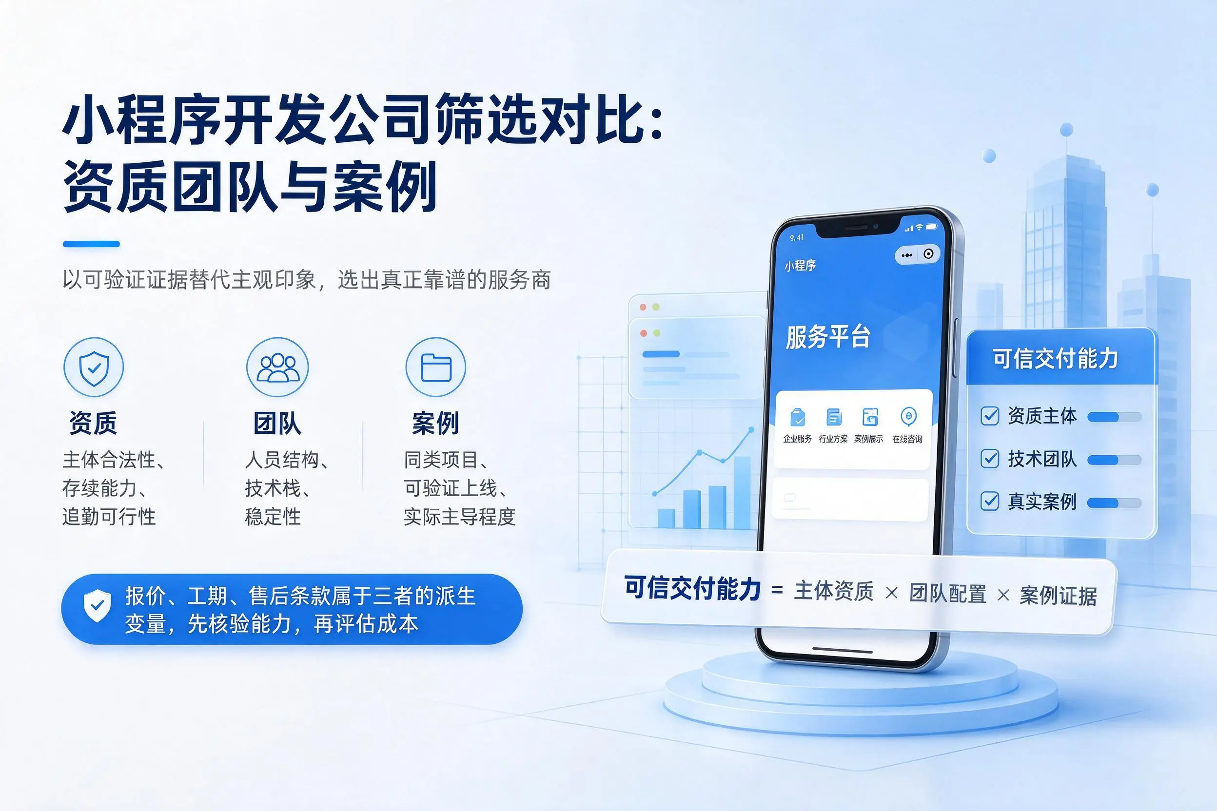 天津小程序开发公司筛选对比：资质团队与案例