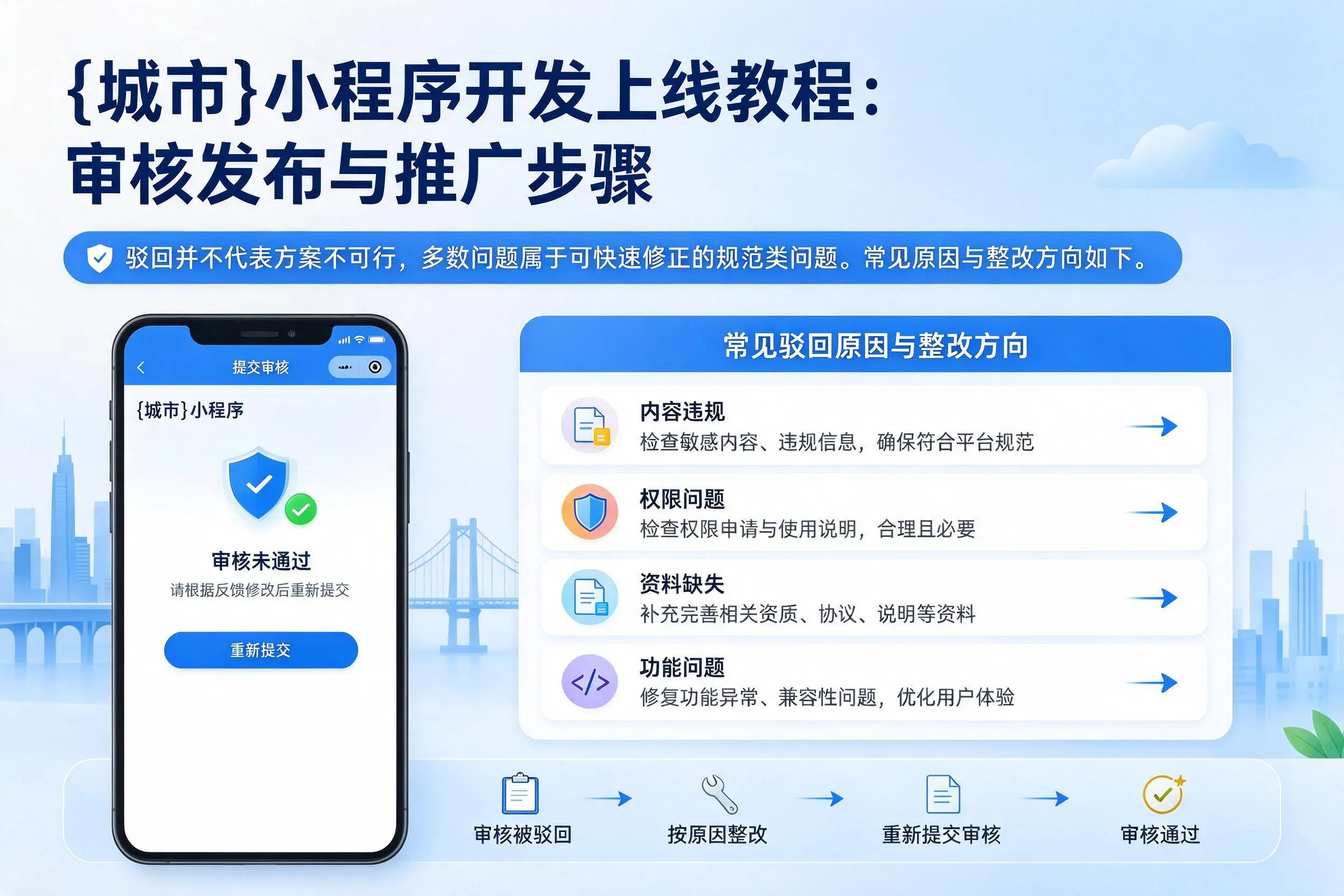 天津小程序开发上线教程：审核发布与推广步骤