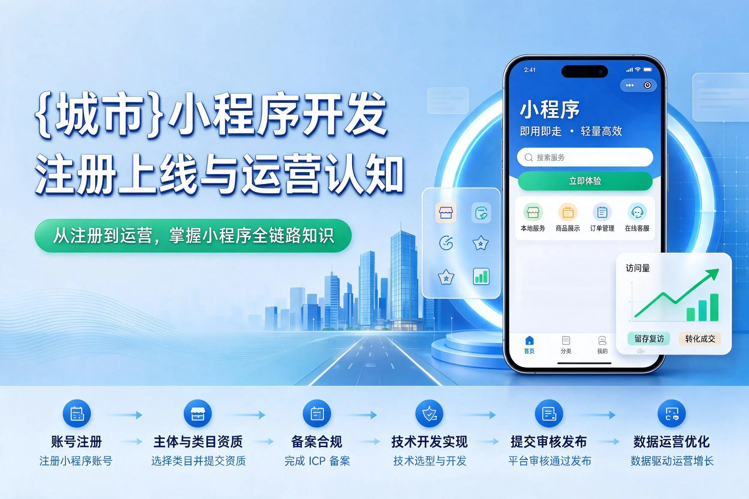 天津小程序开发基础知识科普:注册上线与运营认知