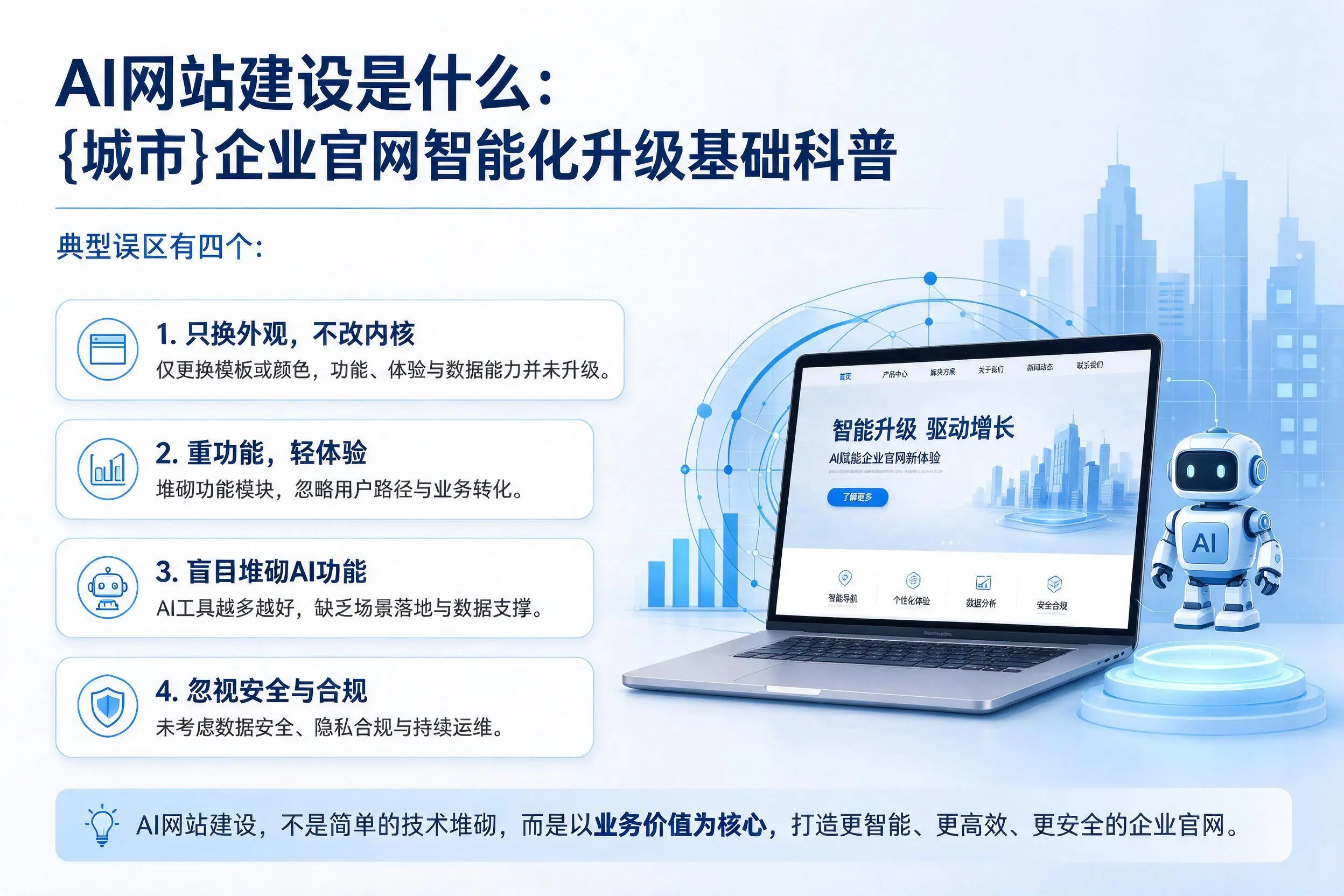 AI网站建设是什么:天津企业官网智能化升级基础科普