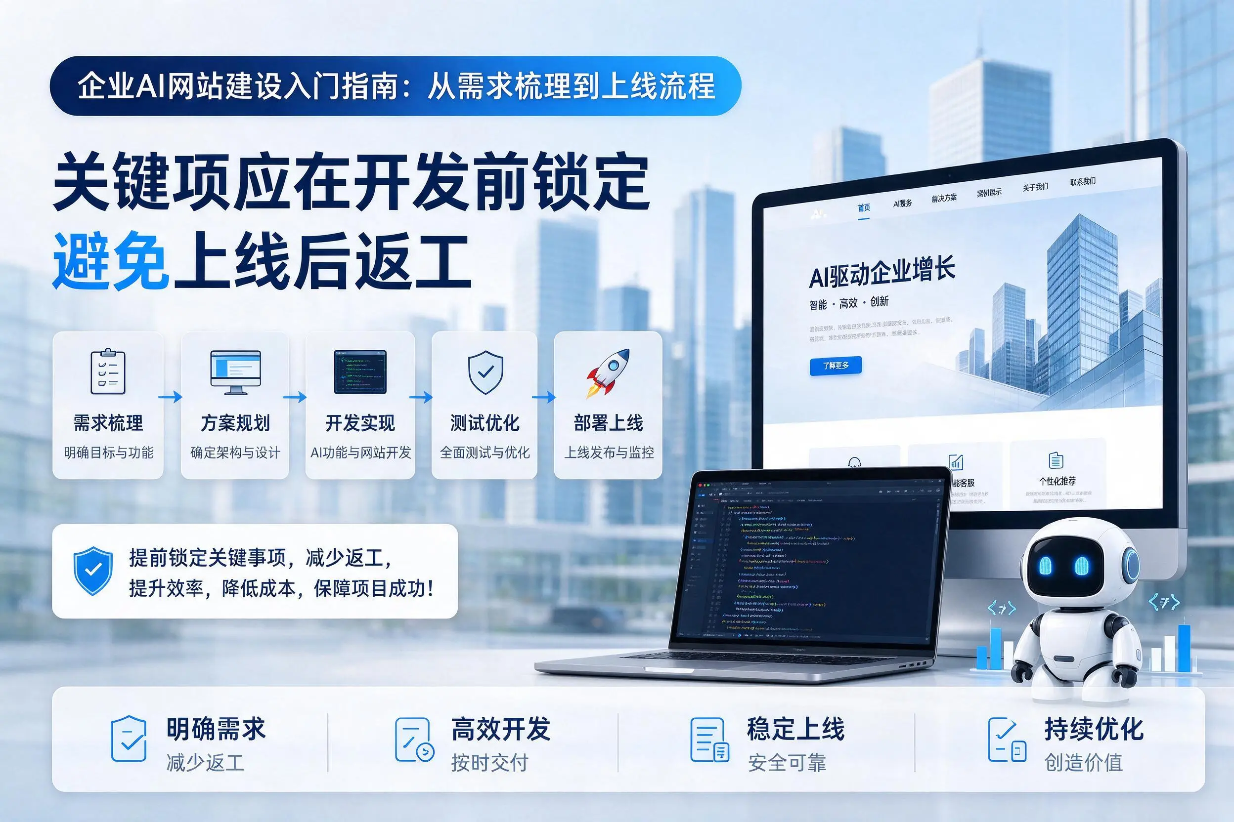 天津企业AI网站建设入门指南:从需求梳理到上线流程