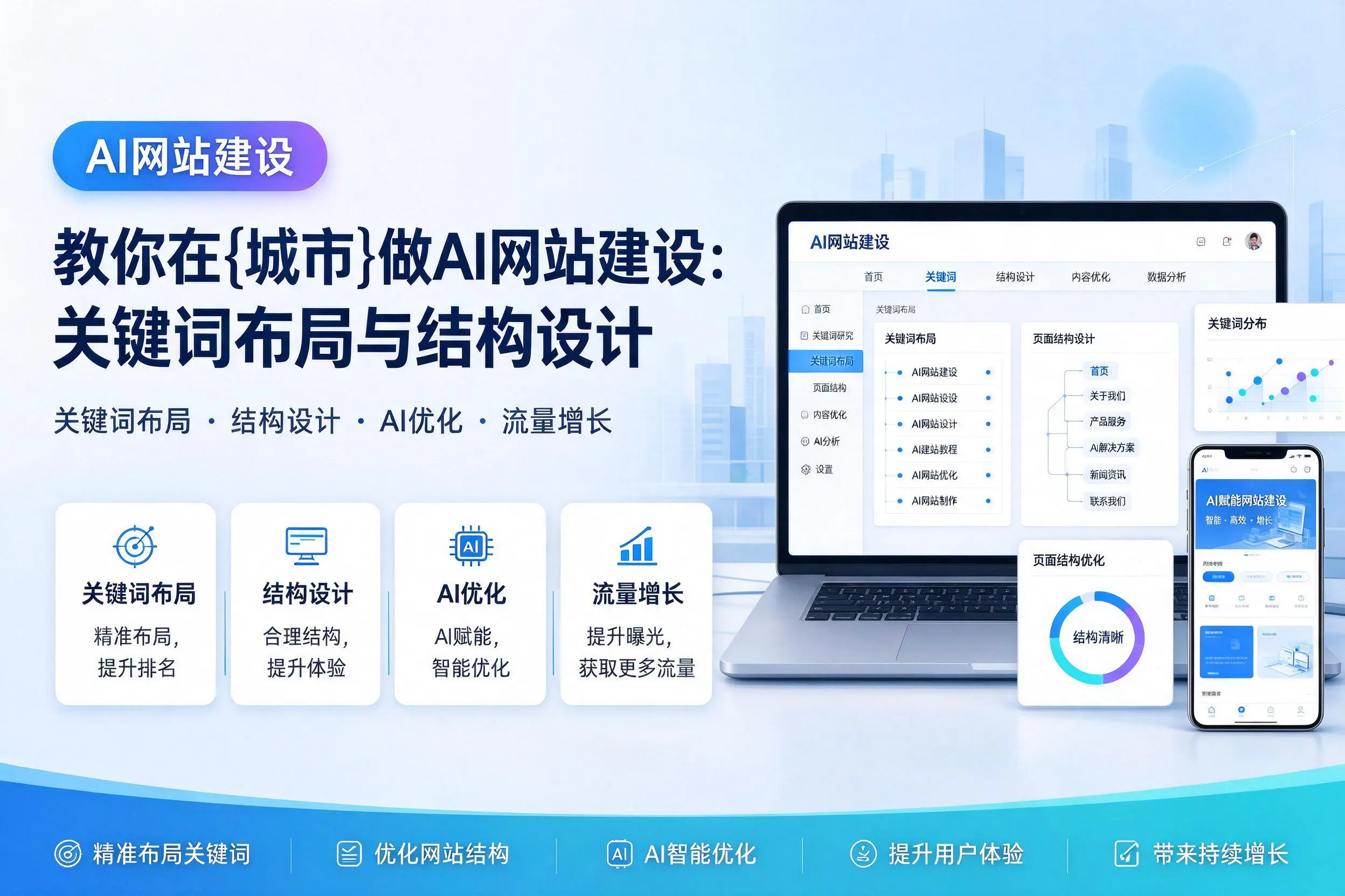 教你在天津做AI网站建设：关键词布局与结构设计